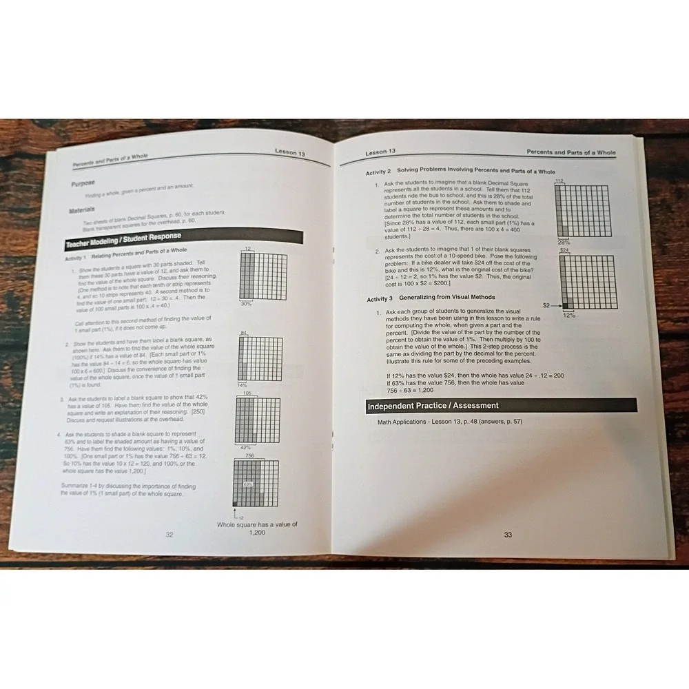 Middle School Mathematics Percents Scott Resources Workbook Dr Albert B Bennett